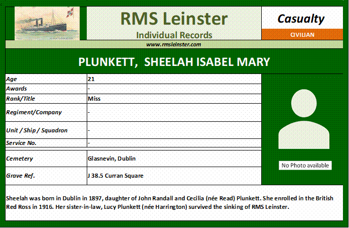 Sheelah Isabel Mary Plunkett